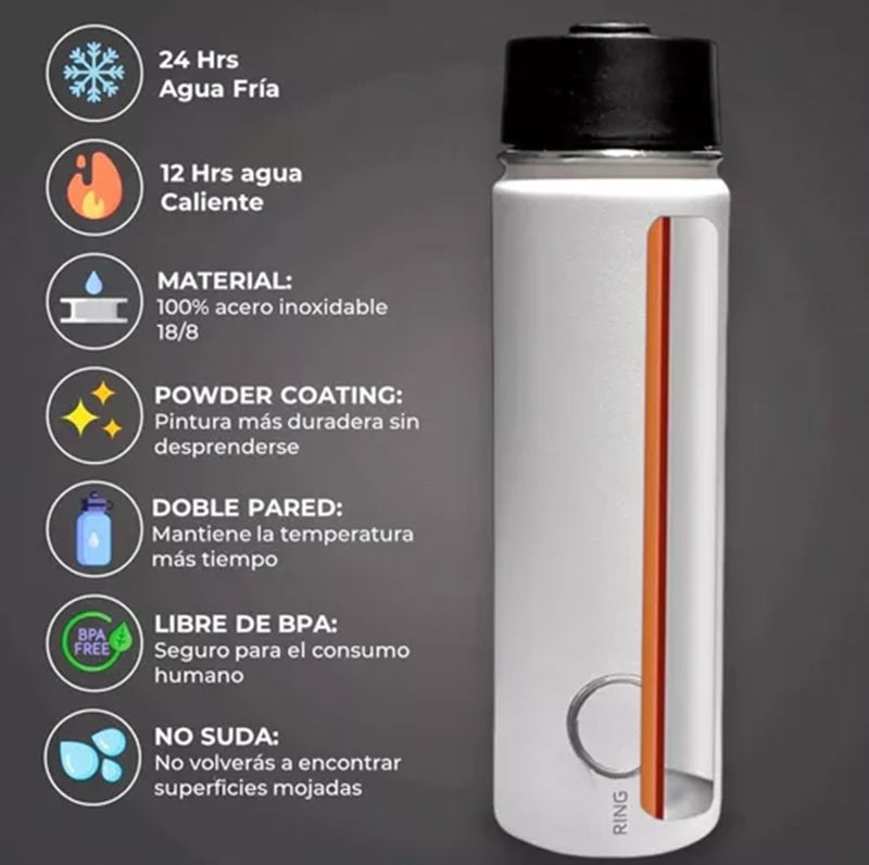 Botella Termica Con Soporte